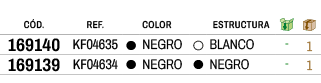 ﻿C D.,﻿REF.,,﻿COLOR,,Estructura,￼,￼,﻿﻿﻿169140﻿,﻿﻿KF04635﻿,●,﻿﻿NEGRO﻿,●,﻿BLANCO﻿,﻿ ﻿,﻿1﻿,﻿﻿﻿169139﻿,﻿﻿KF04634﻿,●,﻿﻿NE...