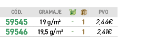 C D.,gramaje,￼,￼,﻿PVO,﻿59545﻿,﻿19 g/m²﻿,﻿ ﻿,﻿1﻿,﻿﻿2,44€﻿,﻿59546﻿,﻿19,5 g/m²﻿,﻿ ﻿,﻿1﻿,﻿2,41€﻿