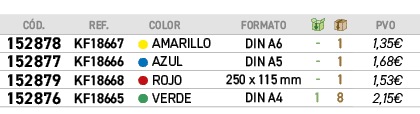 ﻿C D.,﻿REF., ,﻿COLOR,﻿FORMATO,￼,￼,﻿PVO,﻿﻿﻿152878﻿,﻿﻿KF18667﻿,●,﻿﻿AMARILLO﻿,﻿﻿DIN A6﻿,﻿ ﻿,﻿1﻿,﻿﻿1,35€﻿,﻿﻿﻿152877﻿,﻿﻿K...