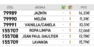 ﻿C D.,﻿AROMA,￼,￼,﻿PVO,﻿﻿﻿79989﻿,﻿﻿JAZM N﻿,﻿ ﻿,﻿1﻿,﻿﻿16,33€﻿,﻿﻿﻿79990﻿,﻿﻿MEL N﻿,﻿ ﻿,﻿1﻿,﻿﻿11,31€﻿,﻿﻿﻿79991﻿,﻿﻿VAINILL...