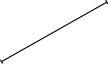 GraphicLine