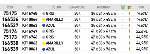 C D.,REF.,,color,CAPACIDAD,MEDIDAS,￼,￼,﻿PVO,﻿75175﻿,KF16748,●,gris,﻿20 l﻿,﻿34 x 24 x 45 cm﻿,﻿ ﻿,﻿1﻿,﻿﻿14,67€﻿,﻿166536...