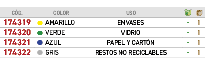 ﻿C D.,﻿,﻿COLOR,uso,￼,￼,﻿﻿﻿174319﻿,﻿￼,﻿﻿AMARILLO﻿,﻿ENVASES﻿,﻿ ﻿,﻿1﻿,﻿﻿﻿174320﻿,﻿￼,﻿﻿VERDE﻿,﻿VIDRIO﻿,﻿ ﻿,﻿1﻿,﻿﻿﻿174321...