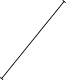 GraphicLine