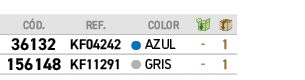 ﻿C D.,﻿REF., ,﻿COLOR,￼,￼,﻿﻿﻿36132﻿,﻿﻿KF04242﻿,●,﻿﻿AZUL﻿,﻿ ﻿,﻿1﻿,﻿﻿﻿156148﻿,﻿﻿KF11291﻿,●,﻿﻿GRIS﻿,﻿ ﻿,﻿1﻿