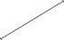 GraphicLine