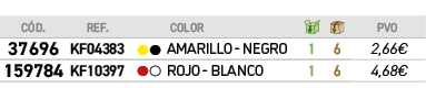 ﻿C D.,﻿REF.,,﻿COLOR,￼,￼,﻿PVO,﻿﻿﻿37696﻿,﻿﻿KF04383﻿,●●,﻿﻿AMARILLO NEGRO﻿,﻿1﻿,﻿6﻿,﻿﻿2,66€﻿,﻿﻿﻿159784﻿,﻿﻿KF10397﻿,●●,﻿﻿R...