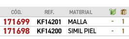 ﻿C D.,REF.,﻿material,￼,￼,﻿﻿﻿171699﻿,﻿KF14201﻿,﻿﻿MALLA﻿,﻿ ﻿,﻿1﻿,﻿﻿﻿171698﻿,﻿KF14200﻿,﻿﻿SIMIL PIEL﻿,﻿ ﻿,﻿1﻿