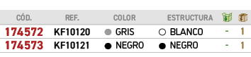 ﻿C D.,REF.,,COLOR,,ESTRUCTURA,￼,￼,﻿﻿﻿174572﻿,﻿KF10120﻿,●,﻿GRIS﻿,●,﻿BLANCO﻿,﻿ ﻿,﻿1﻿,﻿174573﻿,﻿KF10121﻿,●,﻿NEGRO﻿,●,﻿N...