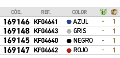 ﻿C D.,﻿REF.,,﻿COLOR,￼,￼,﻿﻿﻿169146﻿,﻿﻿KF04641﻿,●,﻿﻿AZUL﻿,﻿ ﻿,﻿1﻿,﻿﻿﻿169148﻿,﻿﻿KF04643﻿,●,﻿﻿GRIS﻿,﻿ ﻿,﻿1﻿,﻿﻿﻿169145﻿,﻿...