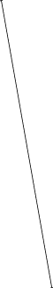 GraphicLine