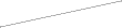 GraphicLine