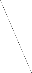 GraphicLine