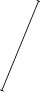GraphicLine