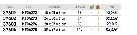 C D.,REF.,MEDIDAS,LLAVES,￼,￼,﻿PVO,﻿﻿37601﻿,KF04272,﻿18 x 25 x 6 cm﻿,36,﻿ ﻿,﻿1﻿,﻿﻿75,76€﻿,﻿﻿37602﻿,KF04273,﻿24 x 30 x ...