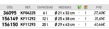 ﻿C D.,﻿REF.,﻿Capacidad,﻿medidas,￼,￼,﻿PVO,﻿﻿﻿36095﻿,﻿﻿KF04225﻿,﻿﻿6 l﻿,﻿﻿ 21 x 32 cm﻿,﻿ ﻿,﻿1﻿,﻿﻿27,40€﻿,﻿﻿﻿156149﻿,﻿﻿...
