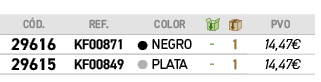 C D.,REF., ,COLOR,￼,￼,﻿PVO,﻿﻿29616﻿,﻿KF00871﻿,●,﻿Negro﻿,﻿ ﻿,﻿1﻿,﻿﻿14,47€﻿,﻿﻿29615﻿,﻿KF00849﻿,●,﻿Plata﻿,﻿ ﻿,﻿1﻿,﻿﻿14,47€﻿