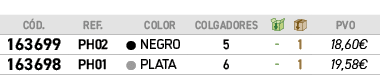 ﻿C D.,﻿REF.,,﻿COLOR,﻿COLGADORES,￼,￼,﻿PVO,﻿﻿﻿163699﻿,﻿﻿PH02﻿,●,﻿﻿NEGRO﻿,﻿﻿5﻿,﻿ ﻿,﻿1﻿,﻿﻿18,60€﻿,﻿﻿﻿163698﻿,﻿﻿PH01﻿,●,﻿...