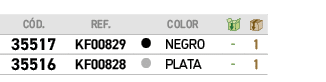 C D.,REF., ,COLOR,￼,￼,﻿﻿35517﻿,﻿KF00829﻿, ●,﻿Negro﻿,﻿ ﻿,﻿1﻿,﻿﻿35516﻿,﻿KF00828﻿, ●,﻿Plata﻿,﻿ ﻿,﻿1﻿
