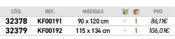 C D.,REF.,MEDIDAS,￼,￼,﻿PVO,﻿﻿32378﻿,KF00191,﻿90 x 120 cm﻿,﻿ ﻿,﻿1﻿,﻿﻿86,11€﻿,﻿﻿32379﻿,KF00192,﻿115 x 134 cm﻿,﻿ ﻿,﻿1﻿,﻿...
