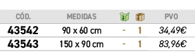 C D.,MEDIDAS,￼,￼,﻿PVO,﻿﻿43542﻿,﻿90 x 60 cm﻿,﻿ ﻿,﻿1﻿,﻿﻿34,49€﻿,﻿﻿43543﻿,﻿150 x 90 cm﻿,﻿ ﻿,﻿1﻿,﻿﻿83,96€﻿