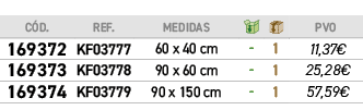 ﻿C D.,﻿REF.,﻿Medidas,￼,￼,﻿PVO,﻿﻿﻿169372﻿,﻿﻿KF03777﻿,﻿﻿60 x 40 cm﻿,﻿ ﻿,﻿1﻿,﻿﻿11,37€﻿,﻿﻿﻿169373﻿,﻿﻿KF03778﻿,﻿﻿90 x 60 ...