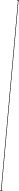 GraphicLine