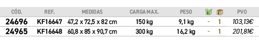 C D.,ref.,﻿medidas,CARGA MAX.,PESO,￼,￼,﻿PVO,﻿﻿24696﻿,﻿KF16647﻿,﻿﻿47,2 x 72,5 x 82 cm﻿,150 kg,9,1 kg,﻿ ﻿,﻿1﻿,﻿﻿103,13€...