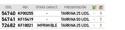 C D.,REF.,OTRAs CARACT.,PRESENTACI N,￼,￼,﻿54740﻿,KF00255, ,﻿TARRINA 25 UDS.﻿,﻿ ﻿,﻿1﻿,﻿54741﻿,KF15419, ,﻿TARRINA 50 UD...