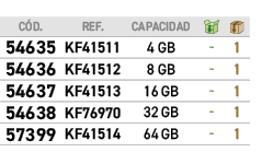 C D.,REF.,CAPACIDAD,￼,￼,﻿54635﻿,KF41511,﻿4 GB﻿,﻿ ﻿,﻿1﻿,﻿54636﻿,KF41512,﻿8 GB﻿,﻿ ﻿,﻿1﻿,﻿54637﻿,KF41513,﻿16 GB﻿,﻿ ﻿,﻿1﻿...