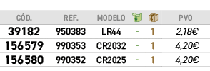 ﻿C D.,﻿REF.,﻿MODELO,￼,￼,﻿PVO,﻿﻿﻿39182﻿,﻿﻿950383﻿,﻿﻿LR44﻿,﻿ ﻿,﻿1﻿,﻿﻿2,18€﻿,﻿﻿﻿156579﻿,﻿﻿990353﻿,﻿﻿CR2032﻿,﻿ ﻿,﻿1﻿,﻿﻿4...
