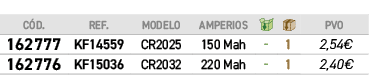 ﻿C D.,﻿REF.,MODELO,aMPERIOS,￼,￼,﻿PVO,﻿﻿﻿162777﻿,﻿﻿KF14559﻿,﻿CR2025﻿,﻿150 Mah﻿,﻿ ﻿,﻿1﻿,﻿﻿2,54€﻿,﻿﻿﻿162776﻿,﻿﻿KF15036﻿...