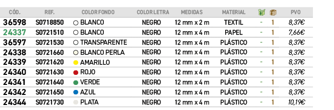 C D.,REF., ,COLOR FONDO,COLOR LETRA,MEDIDAS,MATERIAL,￼,￼,﻿PVO,﻿36598﻿,﻿S0718850﻿,●,﻿BLANCO﻿,﻿NEGRO﻿,﻿12 mm x 2 m﻿,﻿TE...