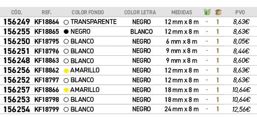 ﻿C D.,﻿REF., ,color fondo,color letra,﻿Medidas,￼,￼,﻿PVO,﻿156249﻿,﻿﻿KF18864﻿,●,﻿TRANSPARENTE﻿,﻿NEGRO﻿,﻿﻿12 mm x 8 m﻿,...