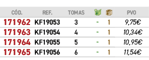 ﻿C D.,﻿REF.,tomas,￼,￼,﻿PVO,﻿﻿﻿171962﻿,﻿﻿KF19053﻿,﻿3﻿,﻿ ﻿,﻿1﻿,﻿﻿9,75€﻿,﻿﻿﻿171963﻿,﻿﻿KF19054﻿,﻿4﻿,﻿ ﻿,﻿1﻿,﻿﻿10,34€﻿,﻿﻿...