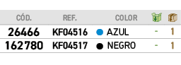 ﻿C D.,﻿REF.,﻿,﻿COLOR,￼,￼,﻿﻿﻿26466﻿,﻿﻿KF04516﻿,﻿￼,﻿﻿AZUL﻿,﻿ ﻿,﻿1﻿,﻿﻿﻿162780﻿,﻿﻿KF04517﻿,﻿￼,﻿﻿NEGRO﻿,﻿ ﻿,﻿1﻿