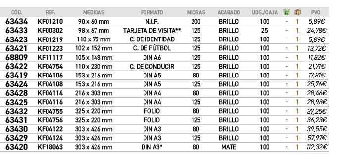 ﻿C D.,﻿REF.,﻿Medidas,﻿FORMATO,﻿MICRAS,acabado,UDs./CAJA,￼,￼,﻿PVO,﻿﻿63434﻿,﻿﻿KF01210﻿,﻿﻿90 x 60 mm﻿,﻿﻿N.I.F.﻿,﻿﻿200﻿,...