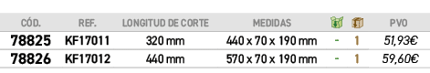 ﻿C D.,﻿REF.,LONGITUD DE CORTE,﻿Medidas,￼,￼,﻿PVO,﻿﻿78825﻿,﻿﻿KF17011﻿,﻿320 mm﻿,﻿﻿440 x 70 x 190 mm﻿,﻿ ﻿,﻿1﻿,﻿﻿51,93€﻿,...