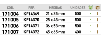 ﻿C D.,ref.,﻿Medidas,﻿Unidades,￼,￼,﻿﻿﻿171004﻿,﻿KF14369﻿,﻿﻿21 x 35 mm﻿,﻿﻿500﻿,﻿ ﻿,﻿1﻿,﻿﻿﻿171005﻿,﻿KF14370﻿,﻿﻿28 x 43 m...