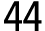 44