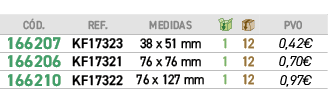 C D.,﻿REF.,﻿Medidas,￼,￼,﻿PVO,﻿﻿166207﻿,﻿﻿KF17323﻿,﻿﻿38 x 51 mm﻿,﻿1﻿,﻿12﻿,﻿﻿0,42€﻿,﻿﻿166206﻿,﻿﻿KF17321﻿,﻿﻿76 x 76 mm﻿...