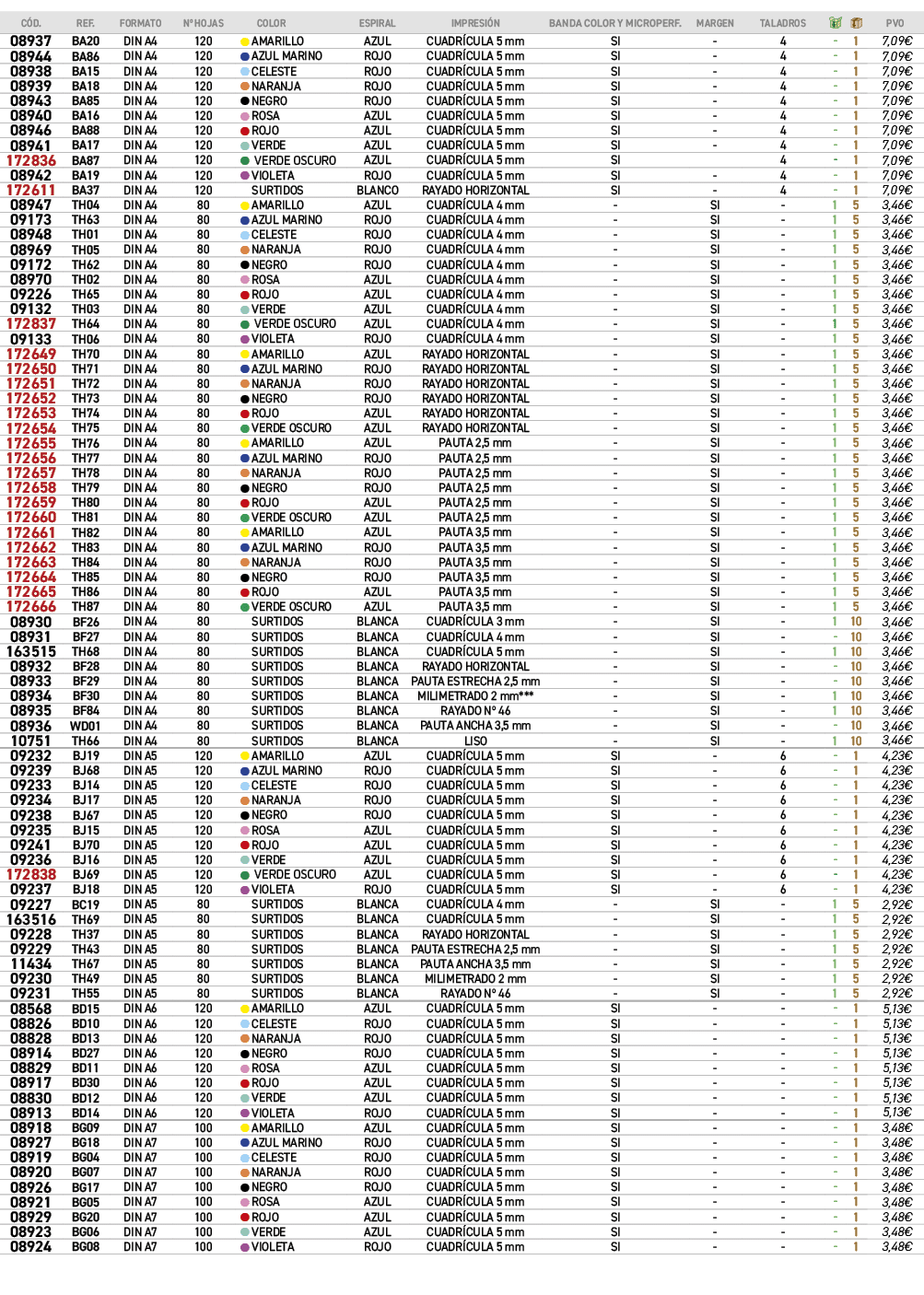 ﻿C D.,REF.,﻿FORMATO,﻿Nº HOJAS,﻿,﻿Color,﻿ESPIRAL,﻿Impresi n,BANDA color y microperf.,MARGEN,taladros,￼,￼,﻿PVO,﻿﻿08937...