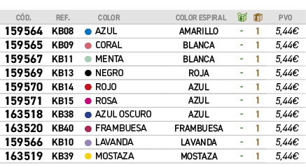 ﻿C D.,﻿REF.,,﻿COLOR,﻿COLOR ESPIRAL,￼,￼,﻿PVO,﻿﻿﻿159564﻿,﻿﻿KB08﻿,●,﻿﻿AZUL﻿,﻿﻿AMARILLO﻿,﻿ ﻿,﻿1﻿,﻿﻿5,44€﻿,﻿﻿﻿159565﻿,﻿﻿K...