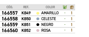 C D.,﻿REF., ,Color,￼,￼,﻿166557﻿,﻿KB49﻿,●,amarillo,﻿ ﻿,﻿1﻿,﻿166558﻿,﻿KB50﻿,●,celeste,﻿ ﻿,﻿1﻿,﻿166559﻿,﻿KB51﻿,●,negro,...