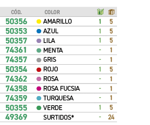 C D., ,COLOR,￼,￼,﻿50356﻿,●,﻿AMARILLO﻿,﻿1﻿,﻿5﻿,﻿50353﻿,●,﻿AZUL﻿,﻿1﻿,﻿5﻿,﻿50357﻿,●,﻿LILA﻿,﻿1﻿,﻿5﻿,﻿74361﻿,●,﻿MENTA﻿,﻿ ﻿...