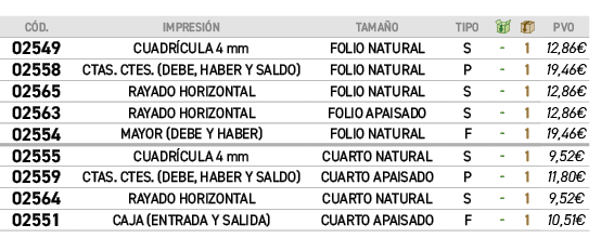 ﻿C D.,﻿IMPRESI N,﻿tama o,﻿TIPO,￼,￼,﻿PVO,﻿﻿﻿02549﻿,﻿﻿CUADR CULA 4 mm﻿,﻿﻿FOLIO NATURAL﻿,﻿﻿S﻿,﻿ ﻿,﻿1﻿,﻿﻿12,86€﻿,﻿﻿﻿0255...