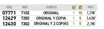 C D.,REF.,JUEGOS,￼,￼,﻿PVO,﻿07771﻿,T102,﻿ORIGINAL﻿,﻿1﻿,﻿10﻿,﻿﻿1,21€﻿,﻿12429﻿,T202,﻿ORIGINAL Y COPIA﻿,﻿1﻿,﻿5﻿,﻿﻿1,43€﻿,...