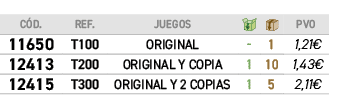 C D.,REF.,JUEGOS,￼,￼,﻿PVO,﻿11650﻿,T100,﻿ORIGINAL﻿,﻿ ﻿,﻿1﻿,﻿﻿1,21€﻿,﻿12413﻿,T200,﻿ORIGINAL Y COPIA﻿,﻿1﻿,﻿10﻿,﻿﻿1,43€﻿,...