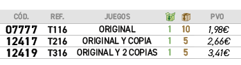 C D.,REF.,JUEGOS,￼,￼,﻿PVO,﻿07777﻿,T116,﻿ORIGINAL﻿,﻿1﻿,﻿10﻿,﻿﻿1,98€﻿,﻿12417﻿,T216,﻿ORIGINAL Y COPIA﻿,﻿1﻿,﻿5﻿,﻿﻿2,66€﻿,...
