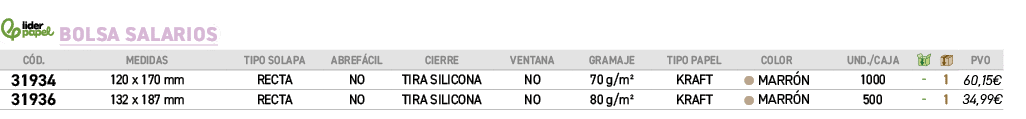 ￼ ﻿Bolsa Salarios﻿ 